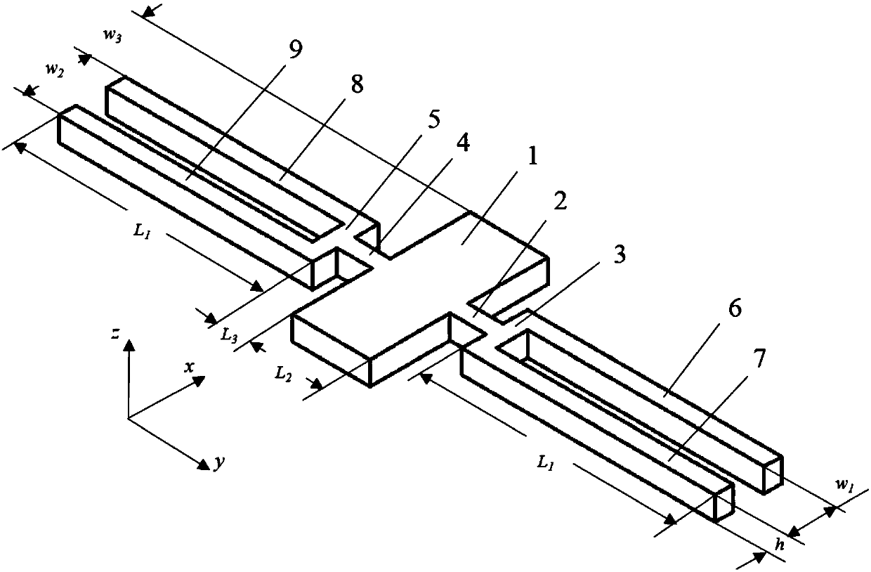 MEMS viscosity-density sensor chip based on in-plane resonance and preparation method thereof