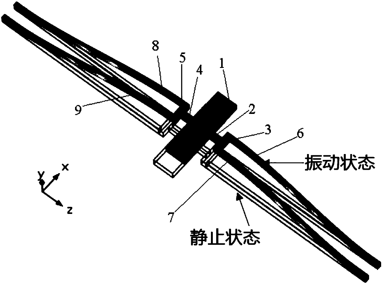 MEMS viscosity-density sensor chip based on in-plane resonance and preparation method thereof