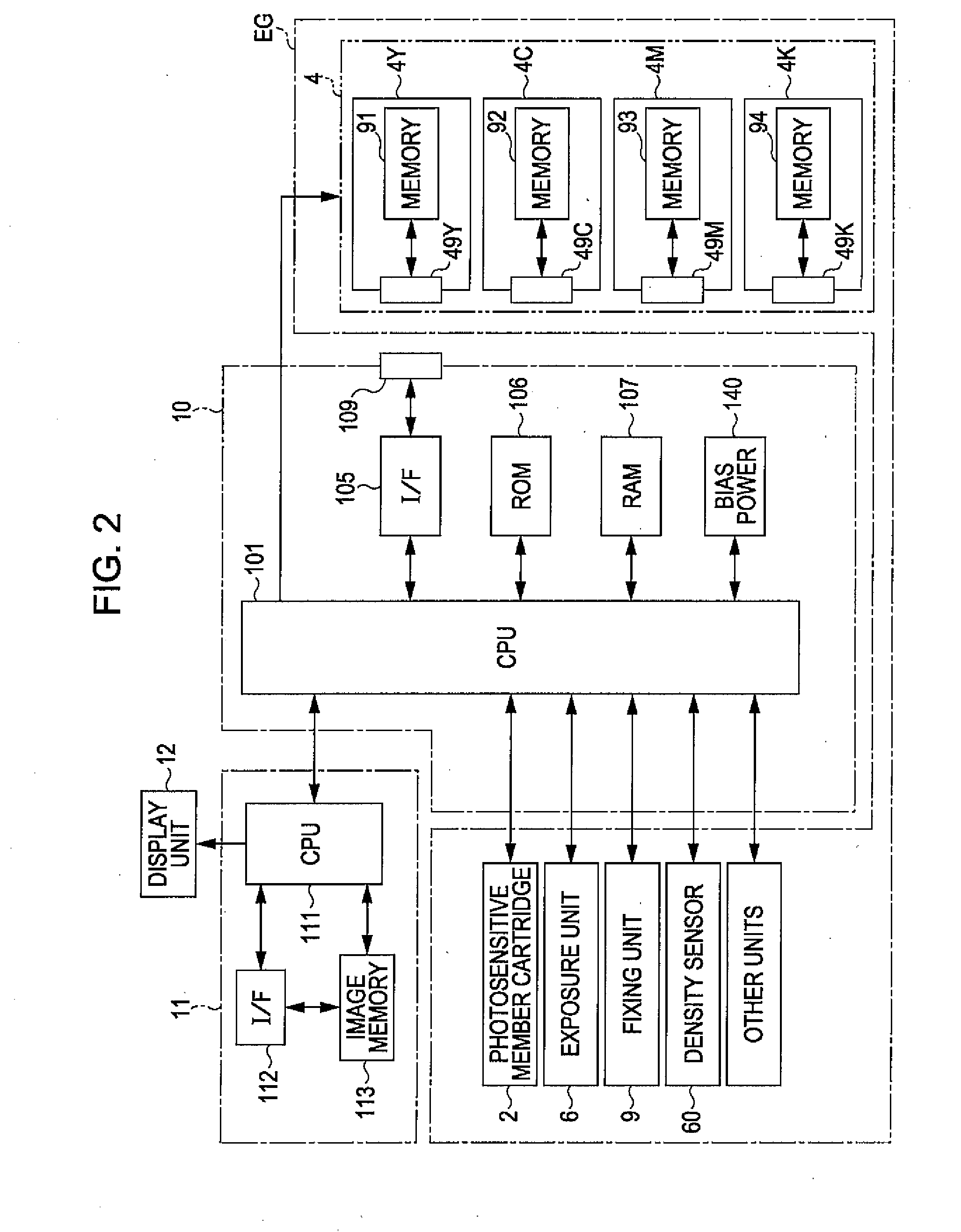 Image Forming Apparatus and Image Forming Method