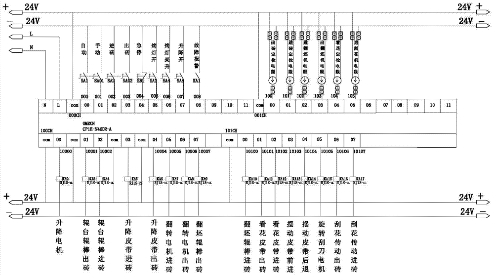 Automatic scratching device and method for micro-powder polishing brick green body