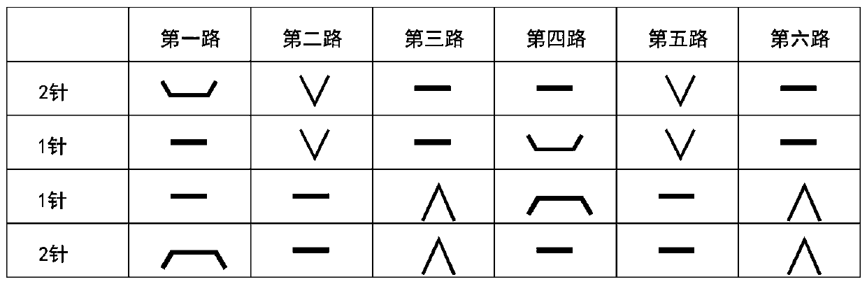 A kind of double-layer air layer pure separation follow-up cutting fabric