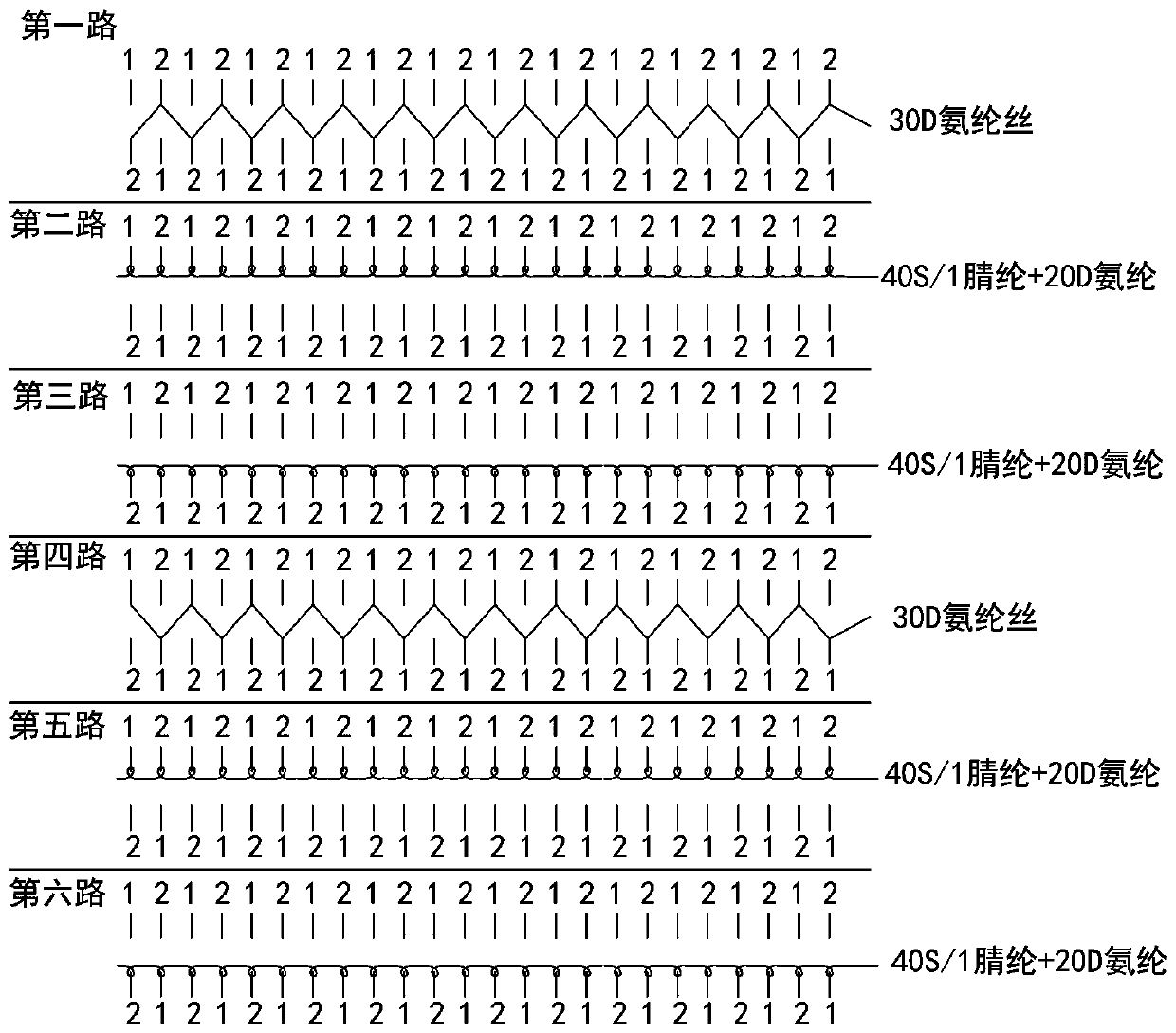 A kind of double-layer air layer pure separation follow-up cutting fabric