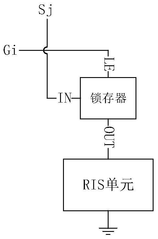 Intelligent metasurface based on latch and control method and controller thereof