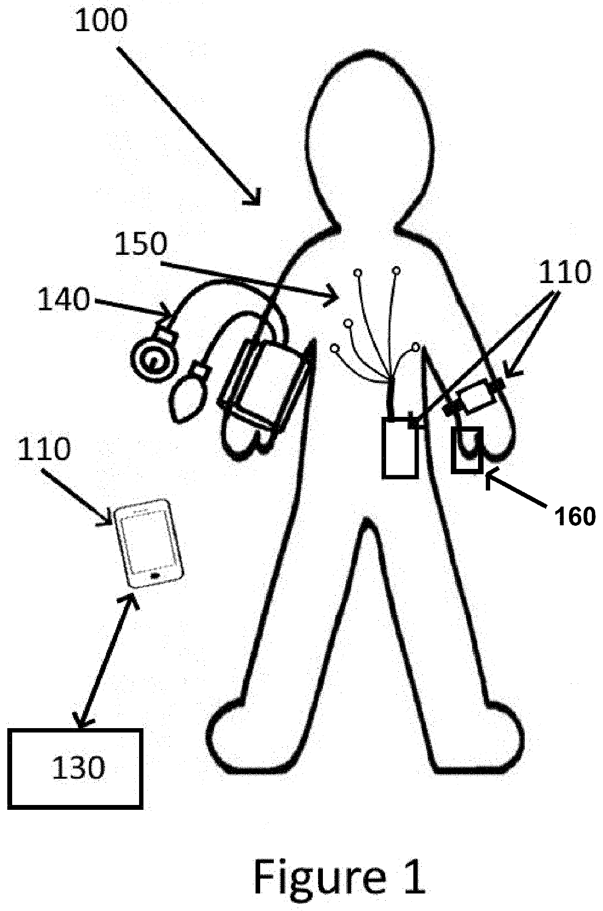 Method and device for sizing an interatrial aperture