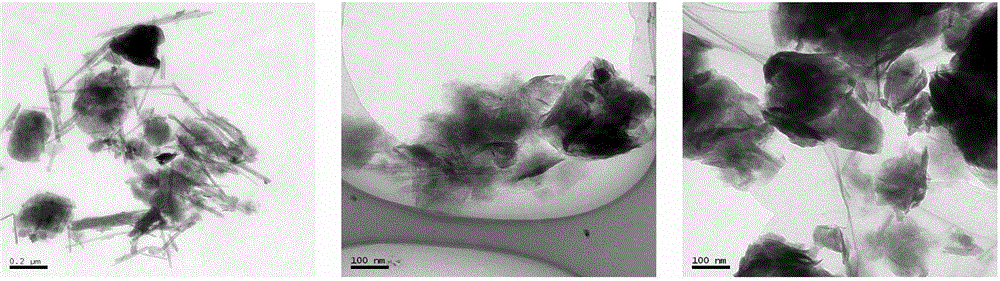 Method for preparing composite adsorbent by utilizing low-grade attapulgite clay