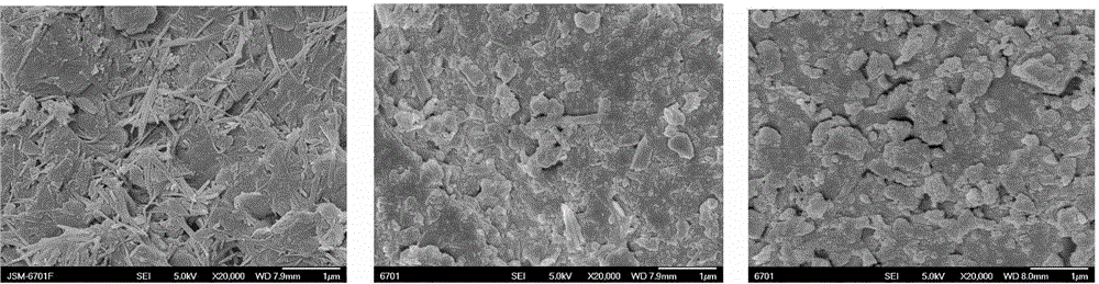 Method for preparing composite adsorbent by utilizing low-grade attapulgite clay