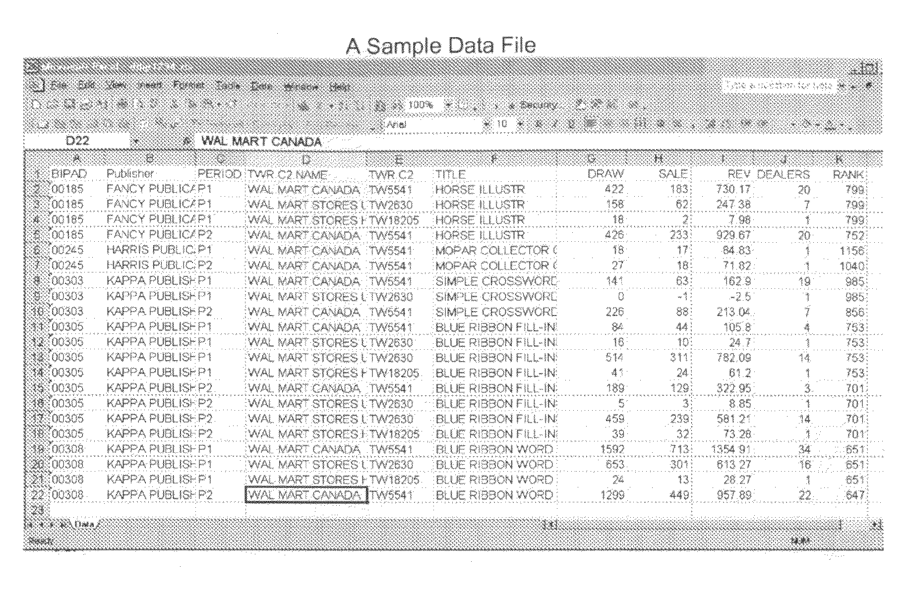 Method and system for automatically generating template based spreadsheet pivot tables