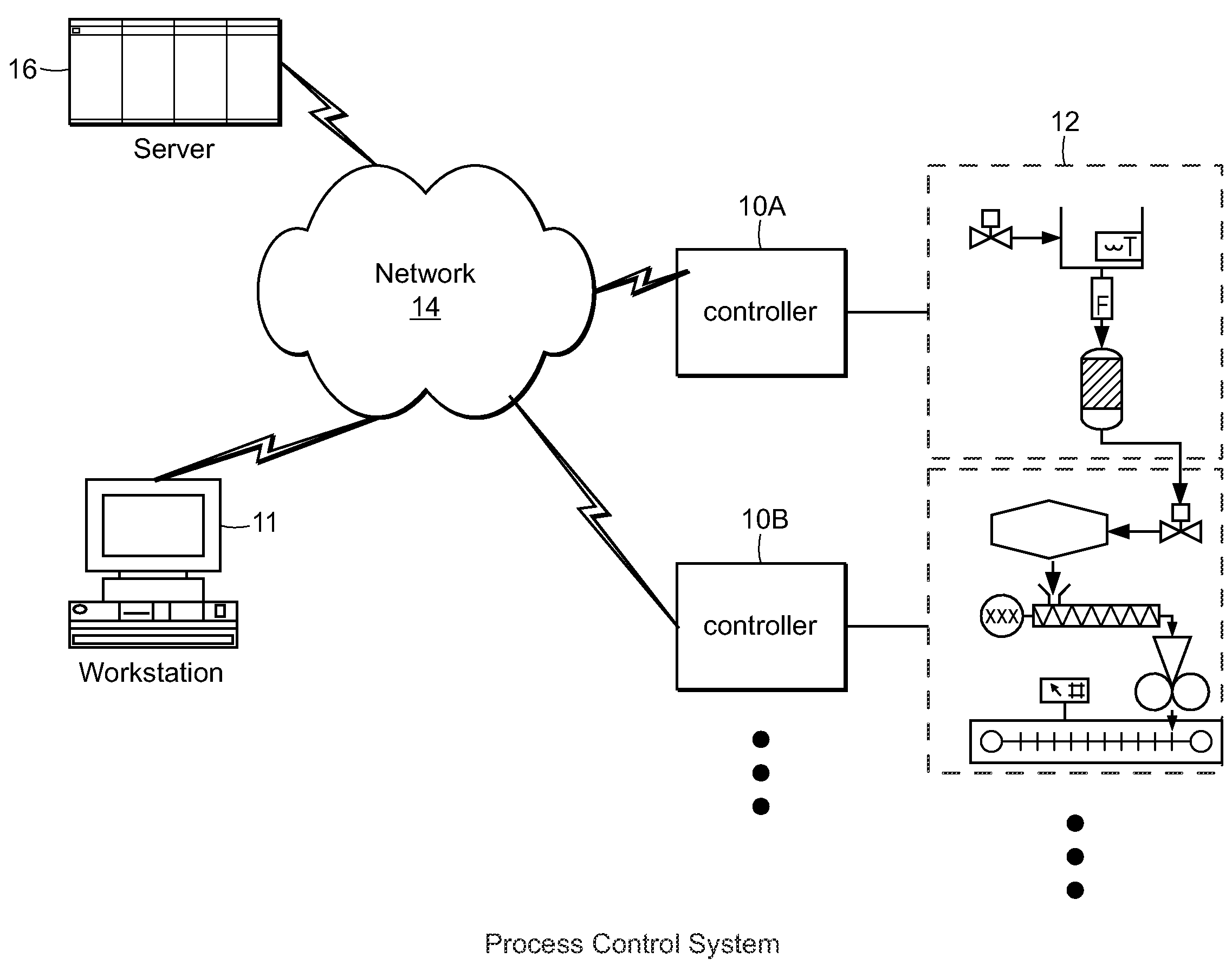 Control systems and methods with smart blocks