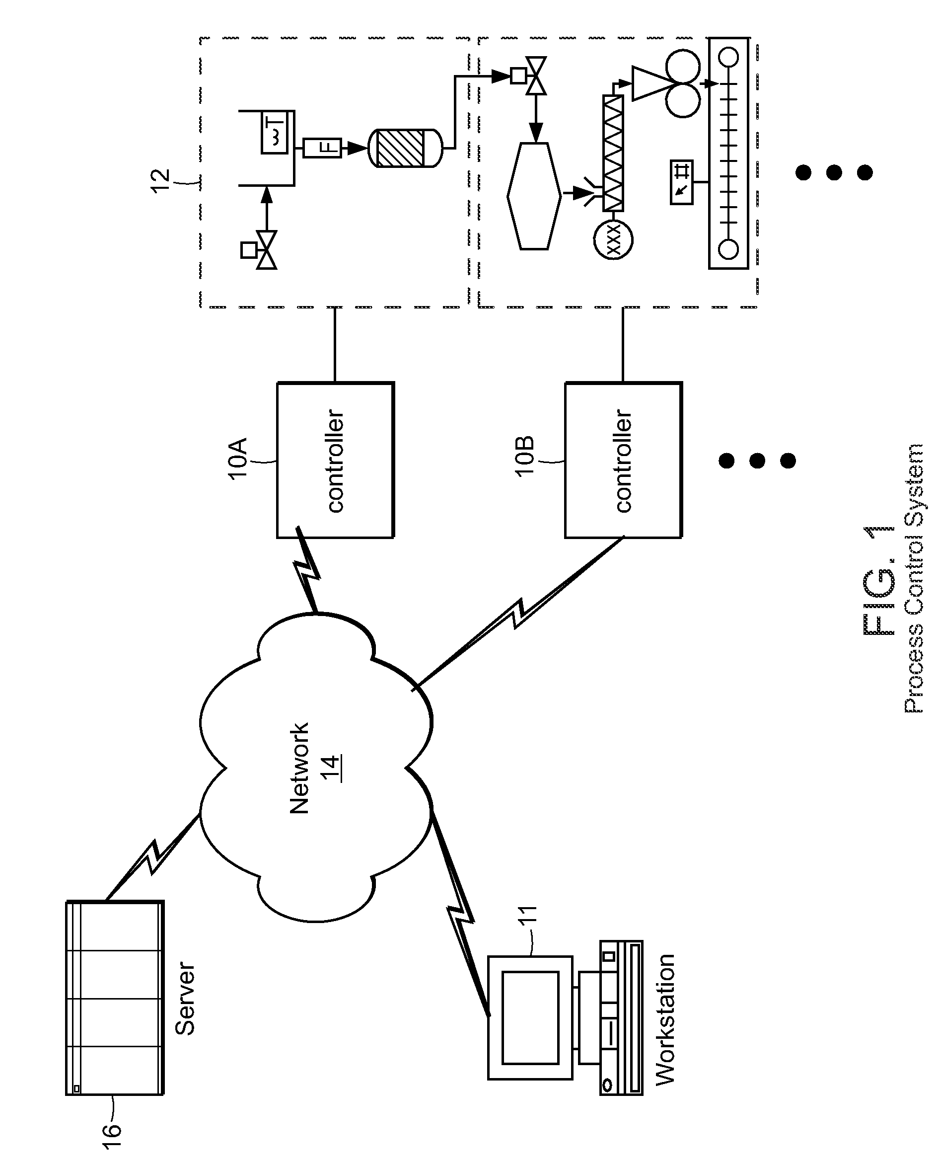 Control systems and methods with smart blocks