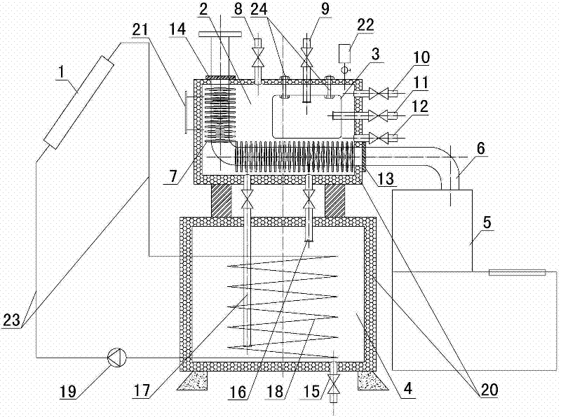 Small heat collecting and distributing device for rural households