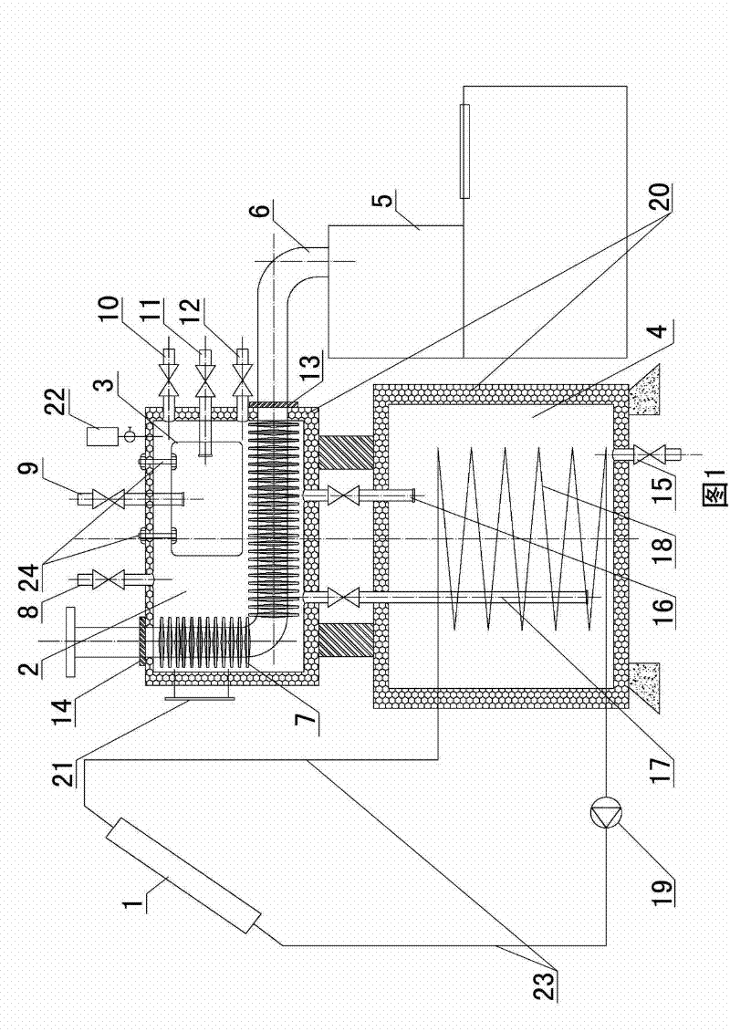 Small heat collecting and distributing device for rural households