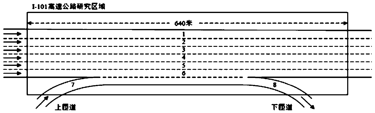 Intelligent vehicle lane changing track prediction method suitable for man-machine hybrid driving environment