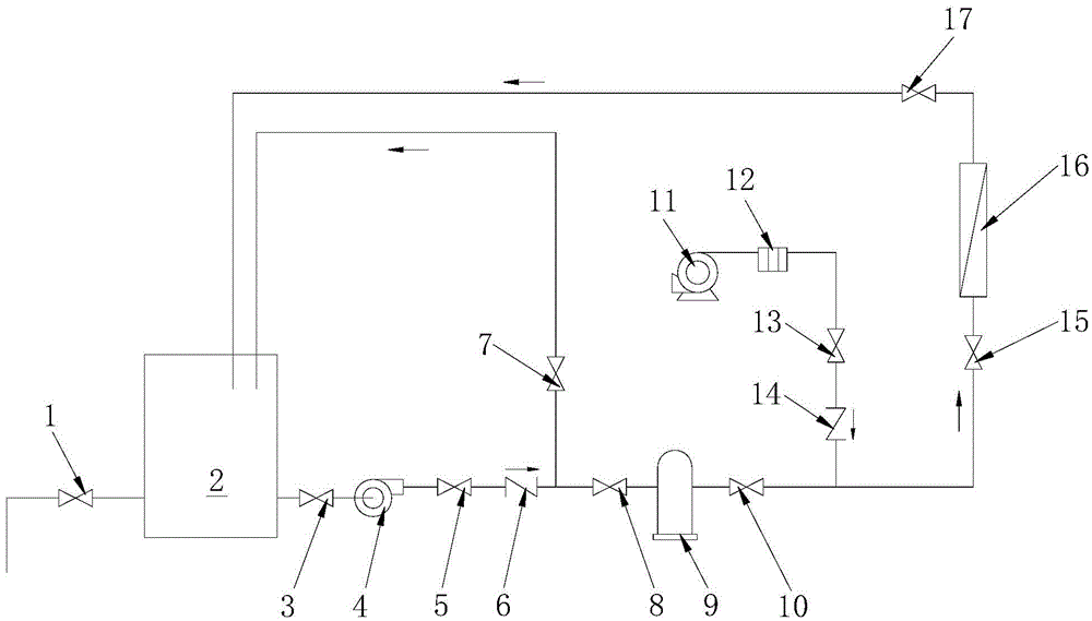 A water-air mixed reverse osmosis membrane off-line cleaning device