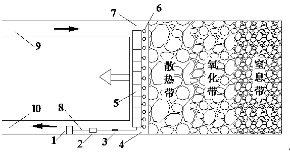 Method for preventing goaf spontaneous combustion through superfine inhibitor water mist