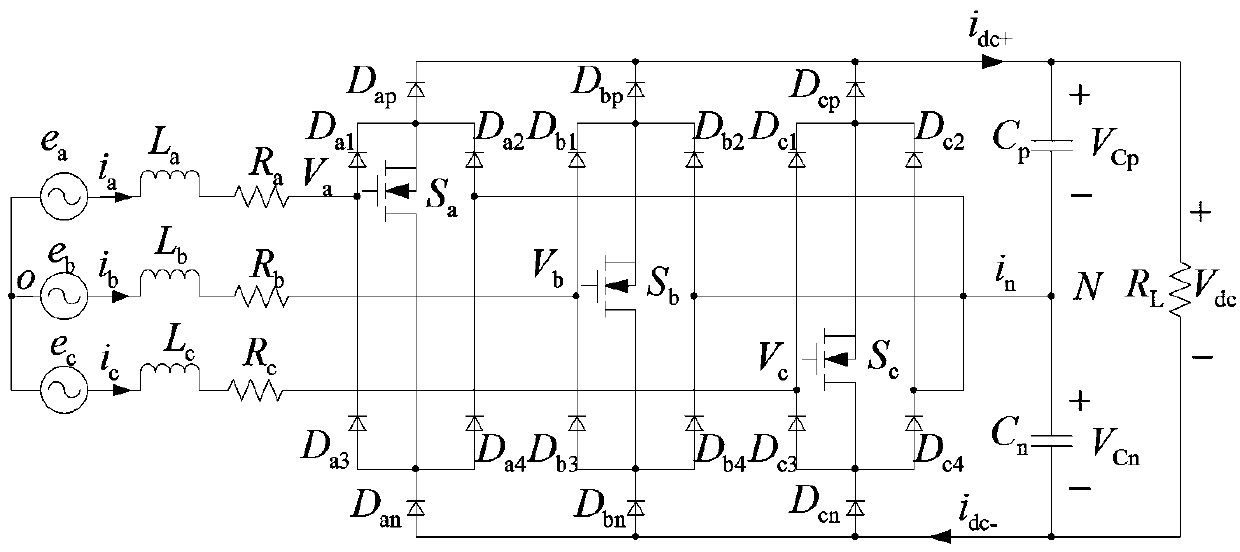 Virtual flux linkage-based three-phase Vienna rectifier predictive direct power control method