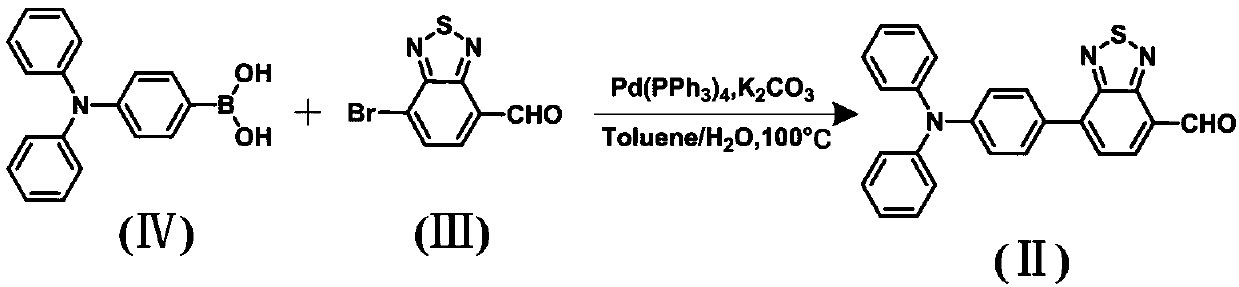 Diazosulfide benzyl cyanide derivative and preparation method and application thereof