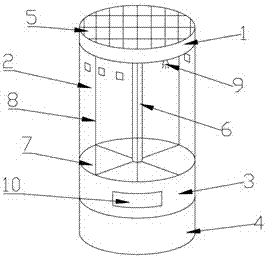 Plant cultivation device