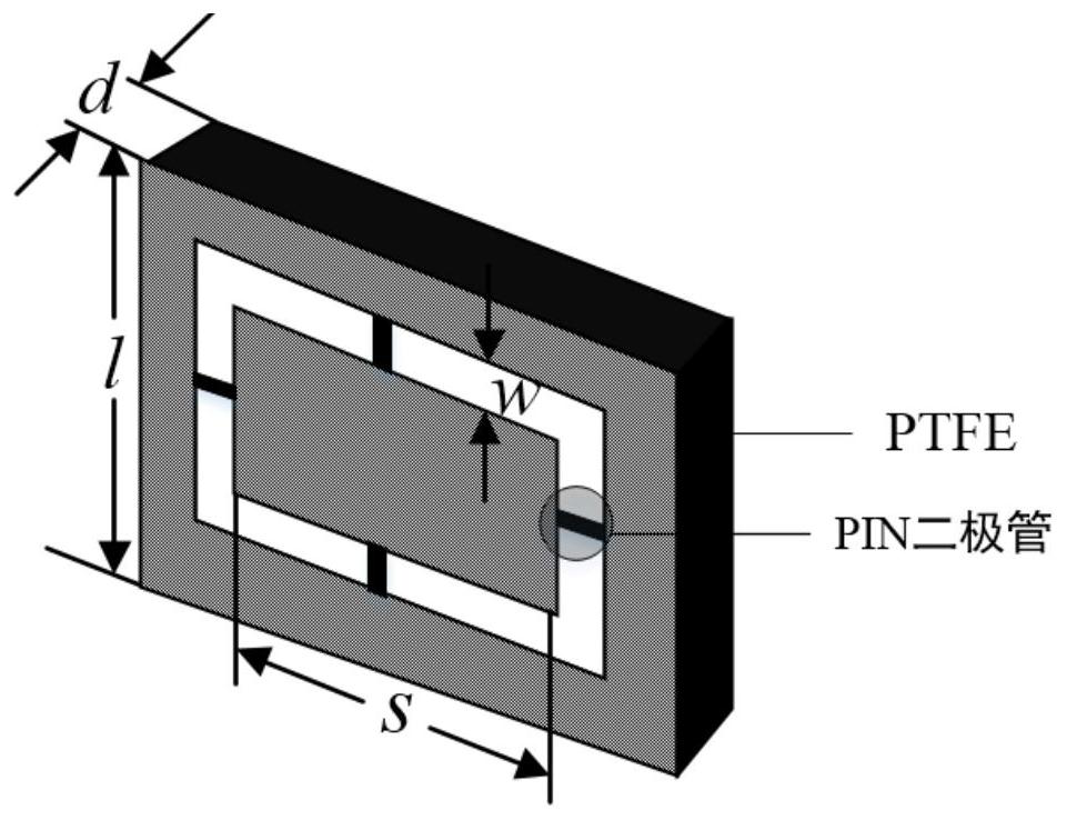 RCS controllable Luneberg lens reflector based on active frequency selective surface