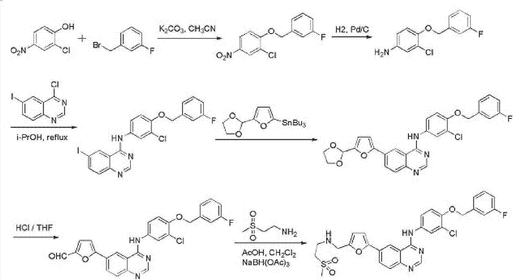 Synthetic method of lapatinib