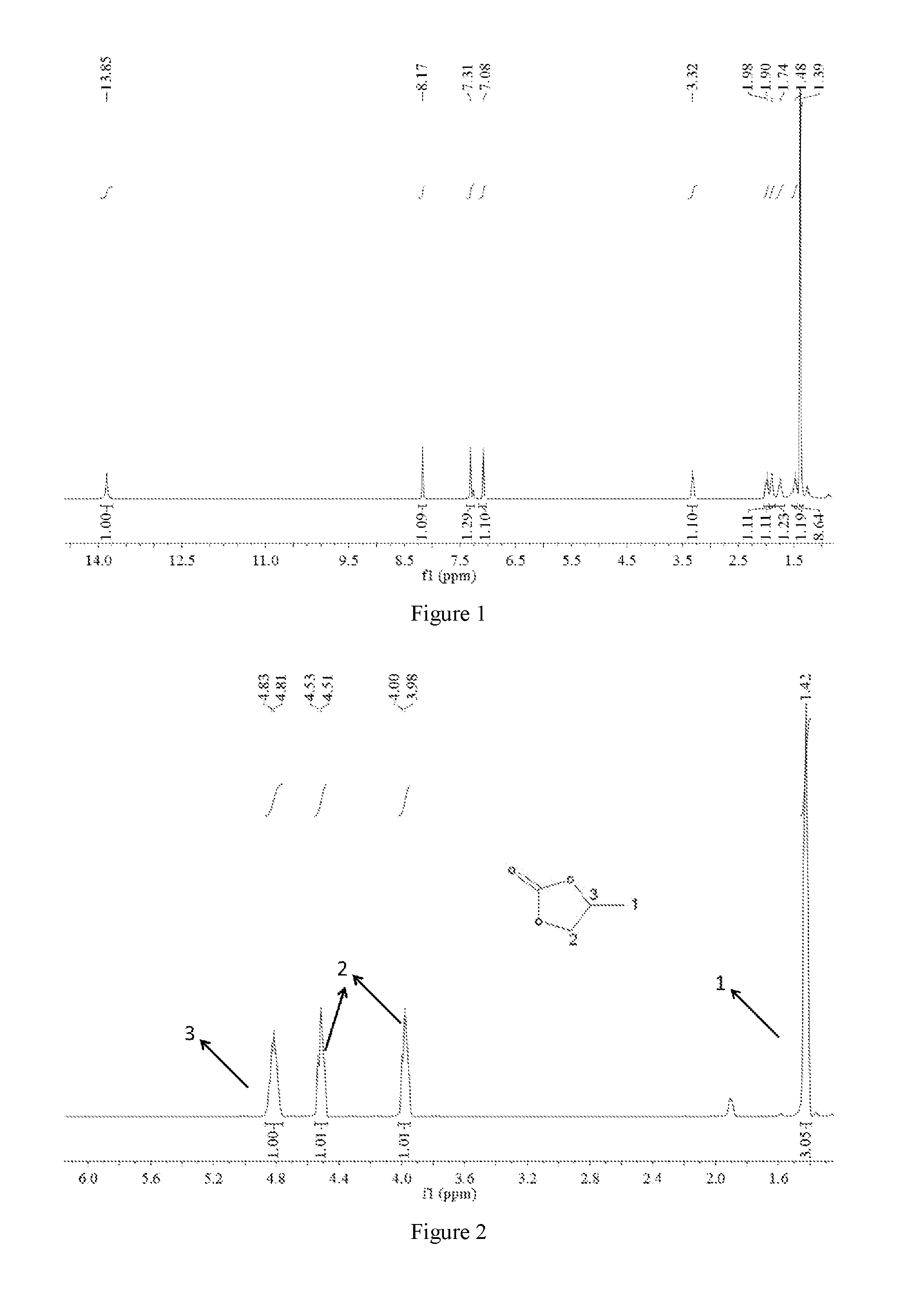 Metal-conjugated microporous polymers