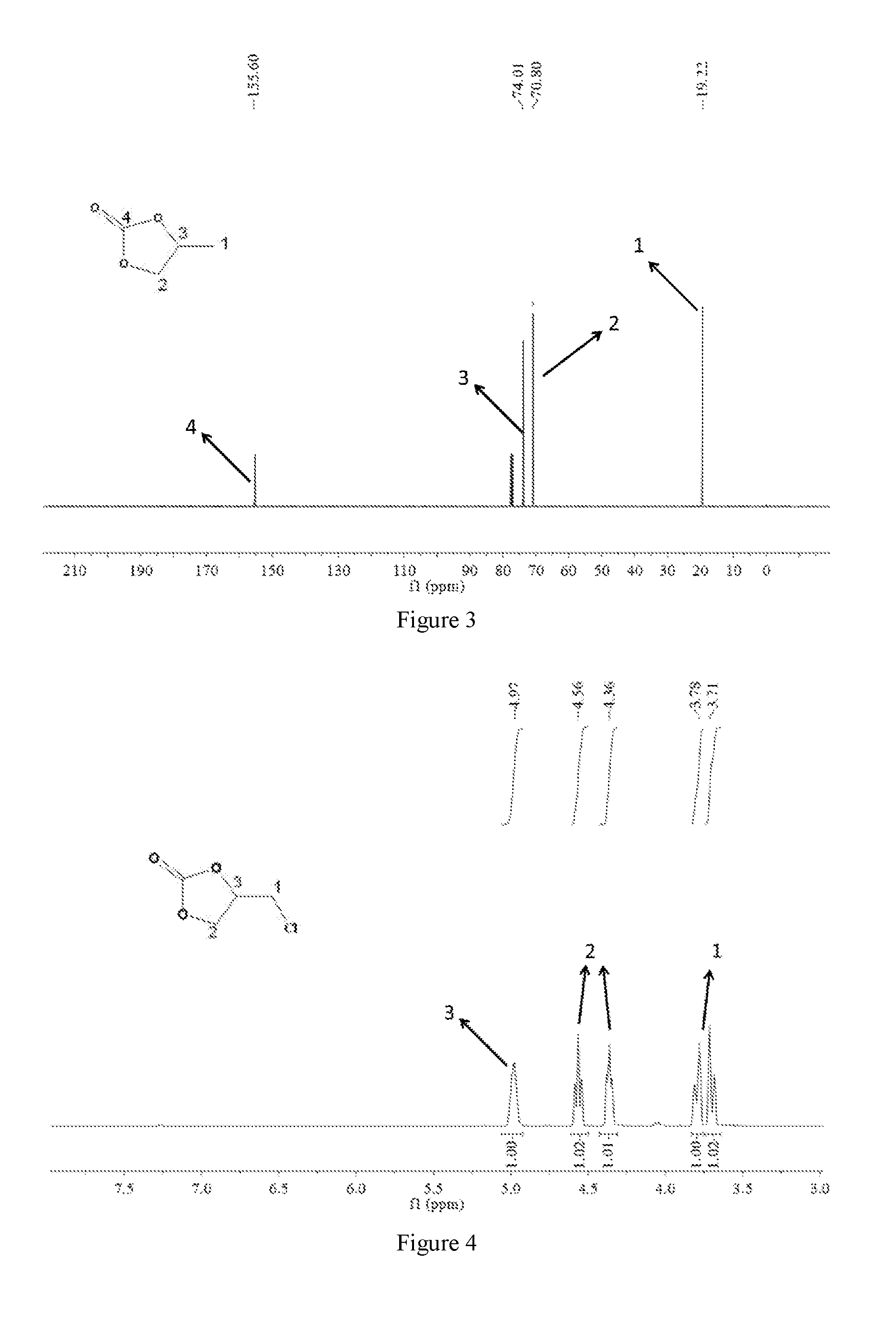 Metal-conjugated microporous polymers