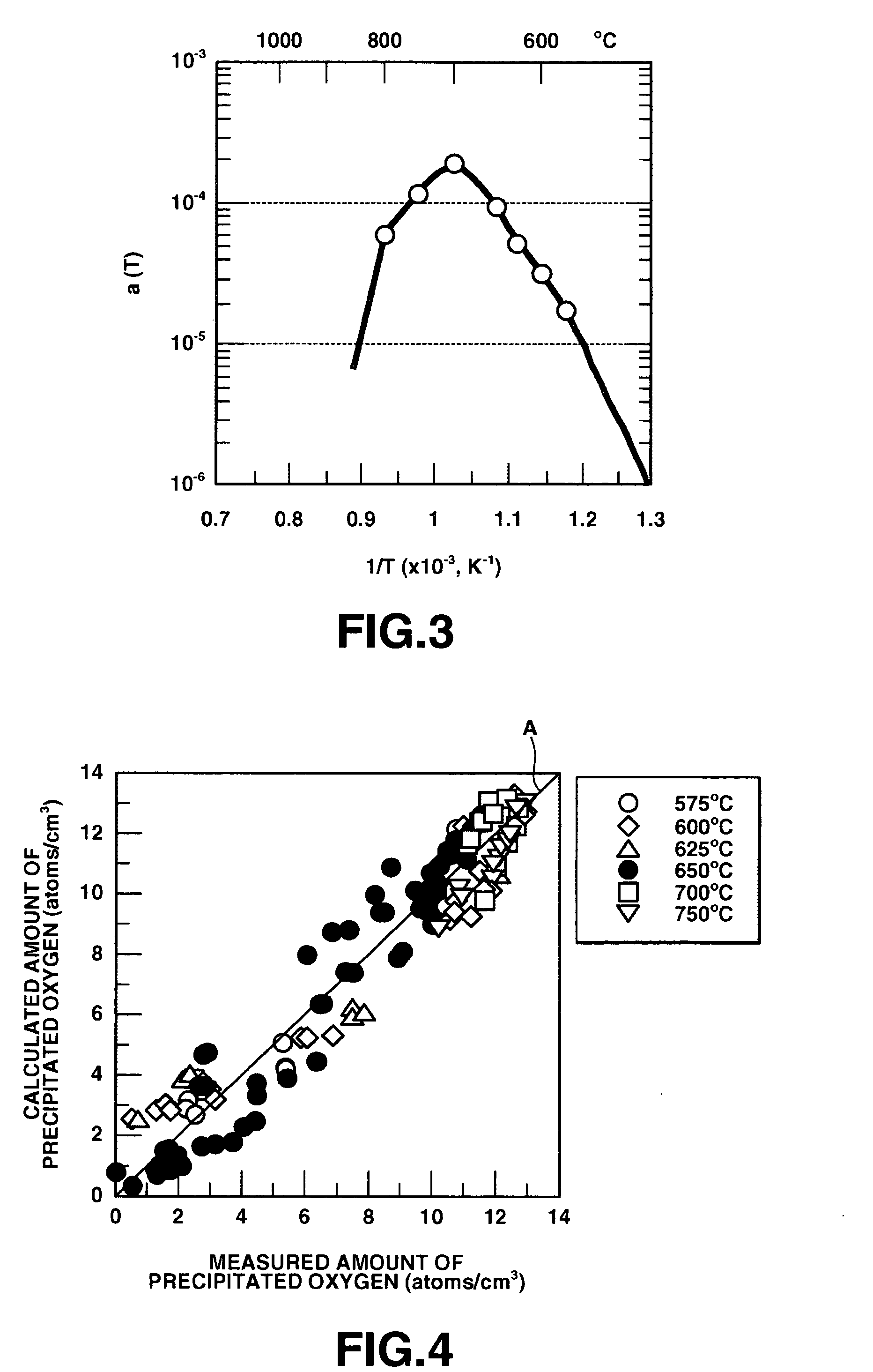 Method for predicting precipitation behavior of oxygen in silicon single crystal, method for determining production parameter of silicon single crystal, and storage medium for storing program for predicting precipitation behavior of oxygen in silicon single crystal