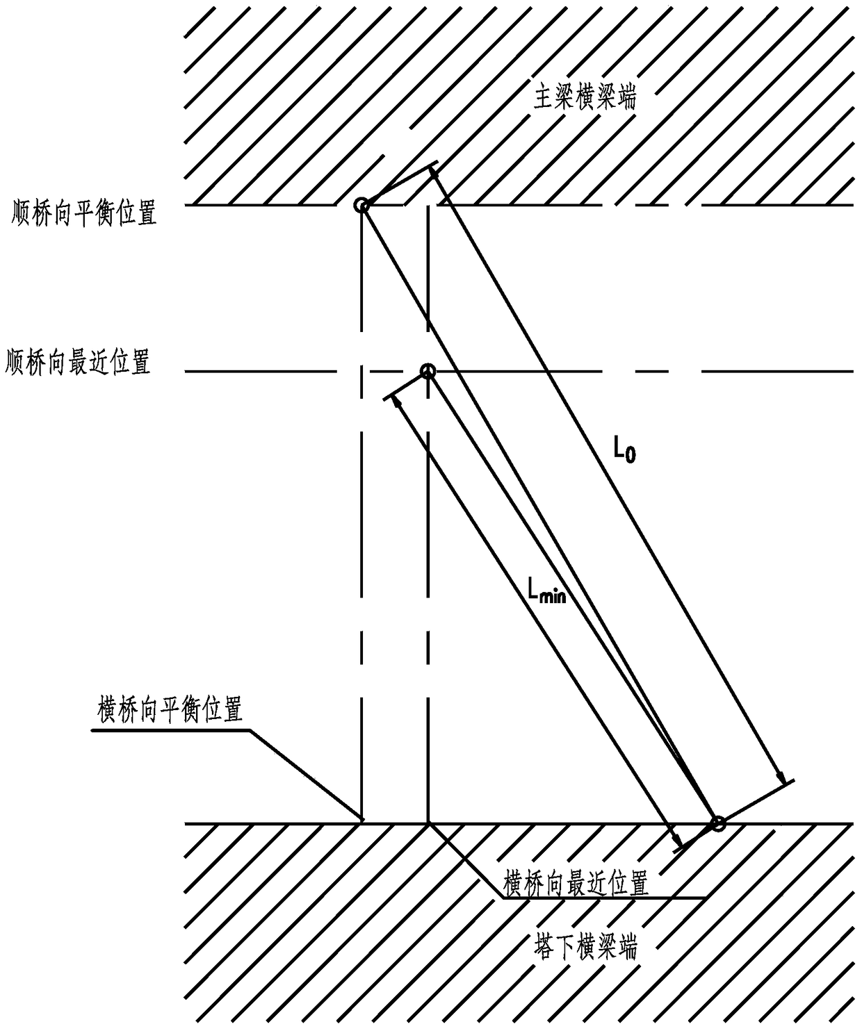 An inclined bridge seismic damper and its parameter optimization method