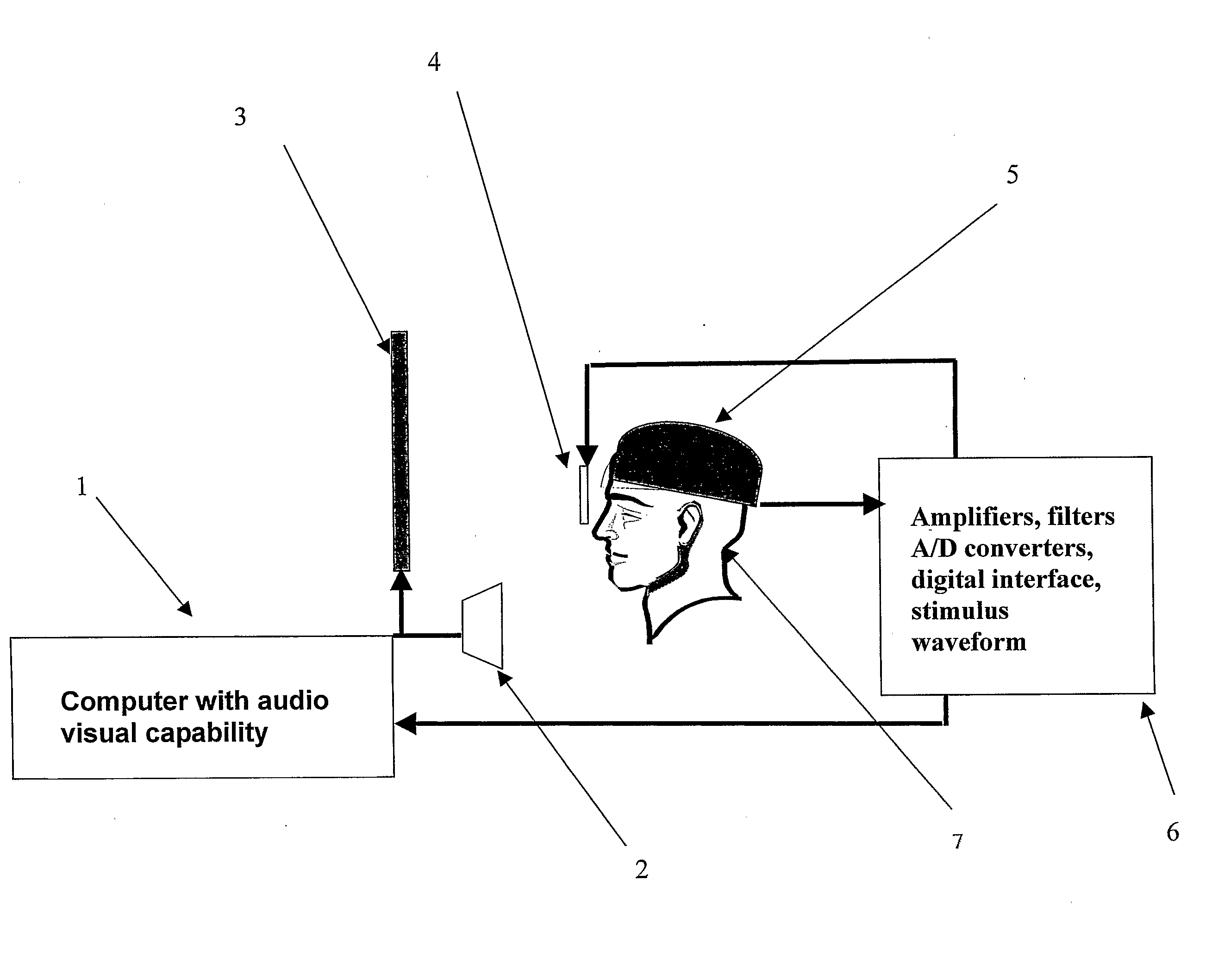 Method for evaluating the effectiveness of commercial communication