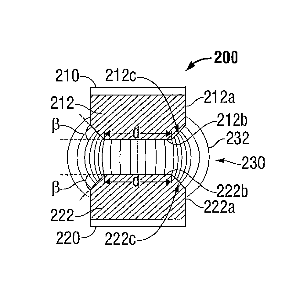 Method of manufacturing tissue sealing electrodes