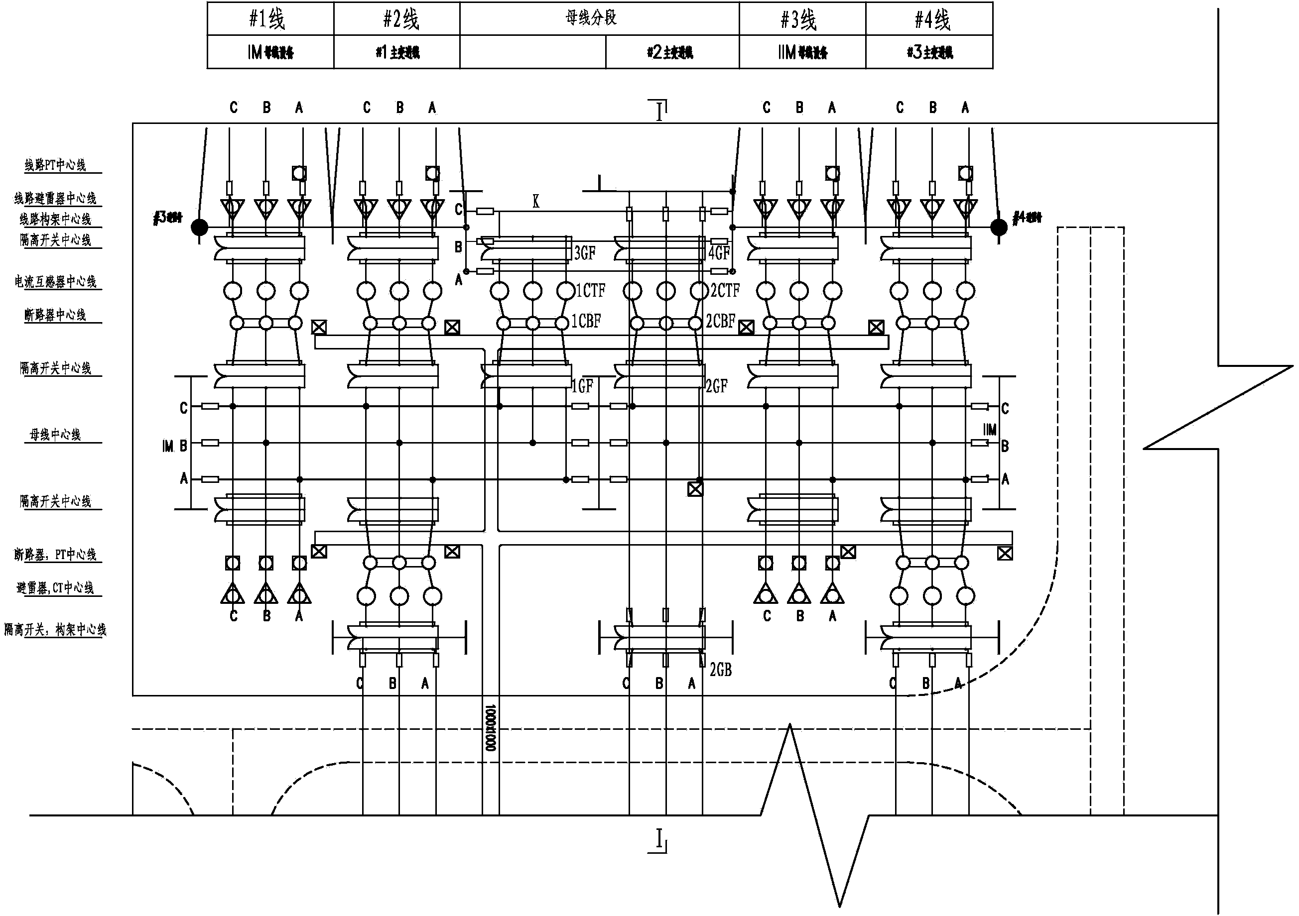 High-voltage distribution device with double breakers used for single bus segmentation and application thereof