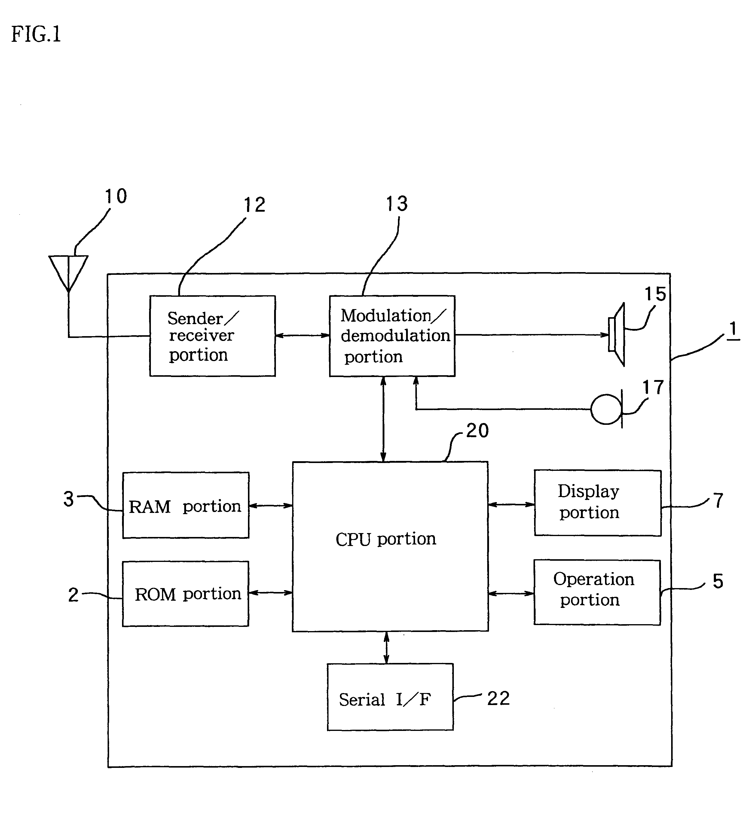 Telephone charge management system