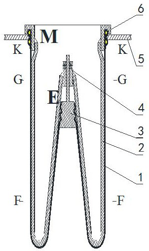 A kind of dust cleaning method and filter device of bag bottom reinforced filter bag with variable inner channel