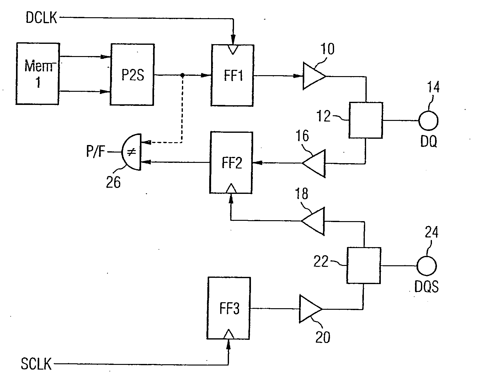 Loop-back method for measuring the interface timing of semiconductor memory devices using the normal mode memory