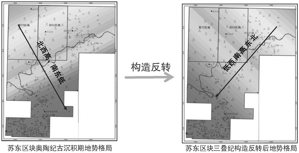 Inversion method of microscale deposition stage palaeogeomorphology in weak construction deformation range