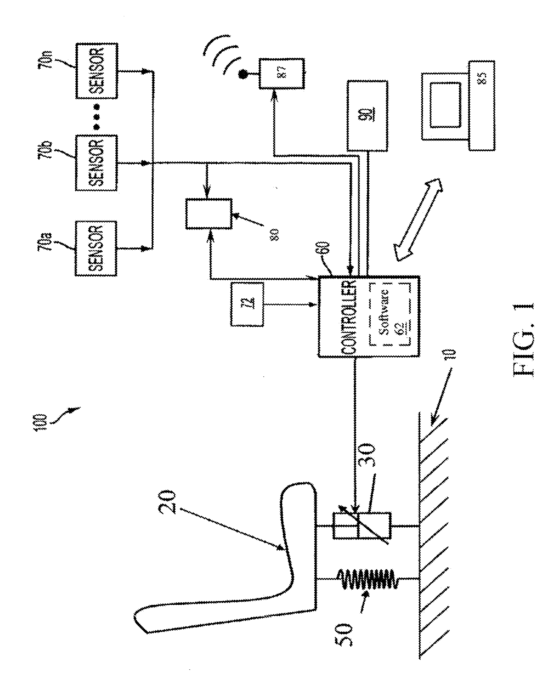 Constant force control methodology for shock absorption