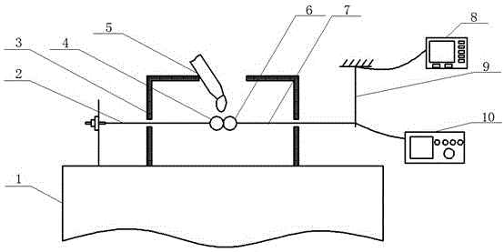 Adhesive force measurement method and device