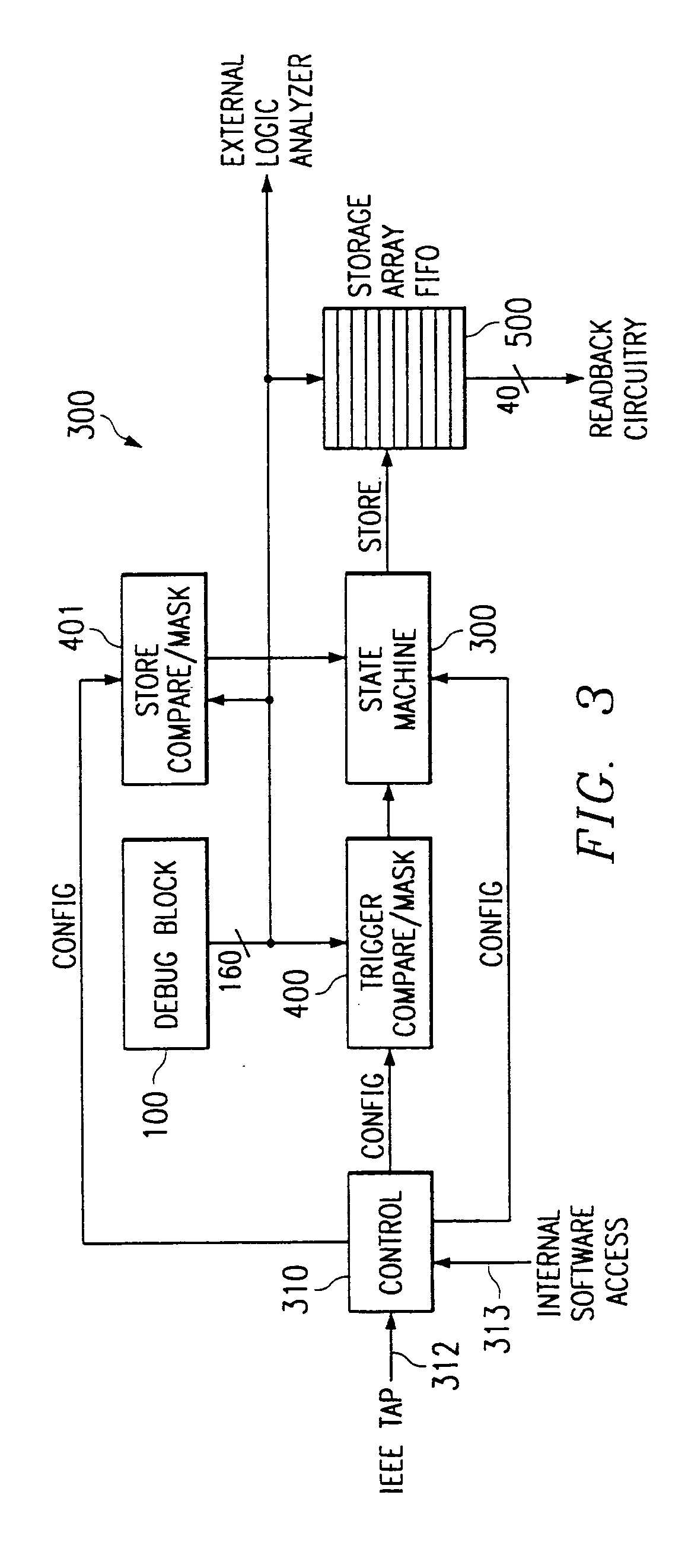 System and method for multiple cycle capture of chip state