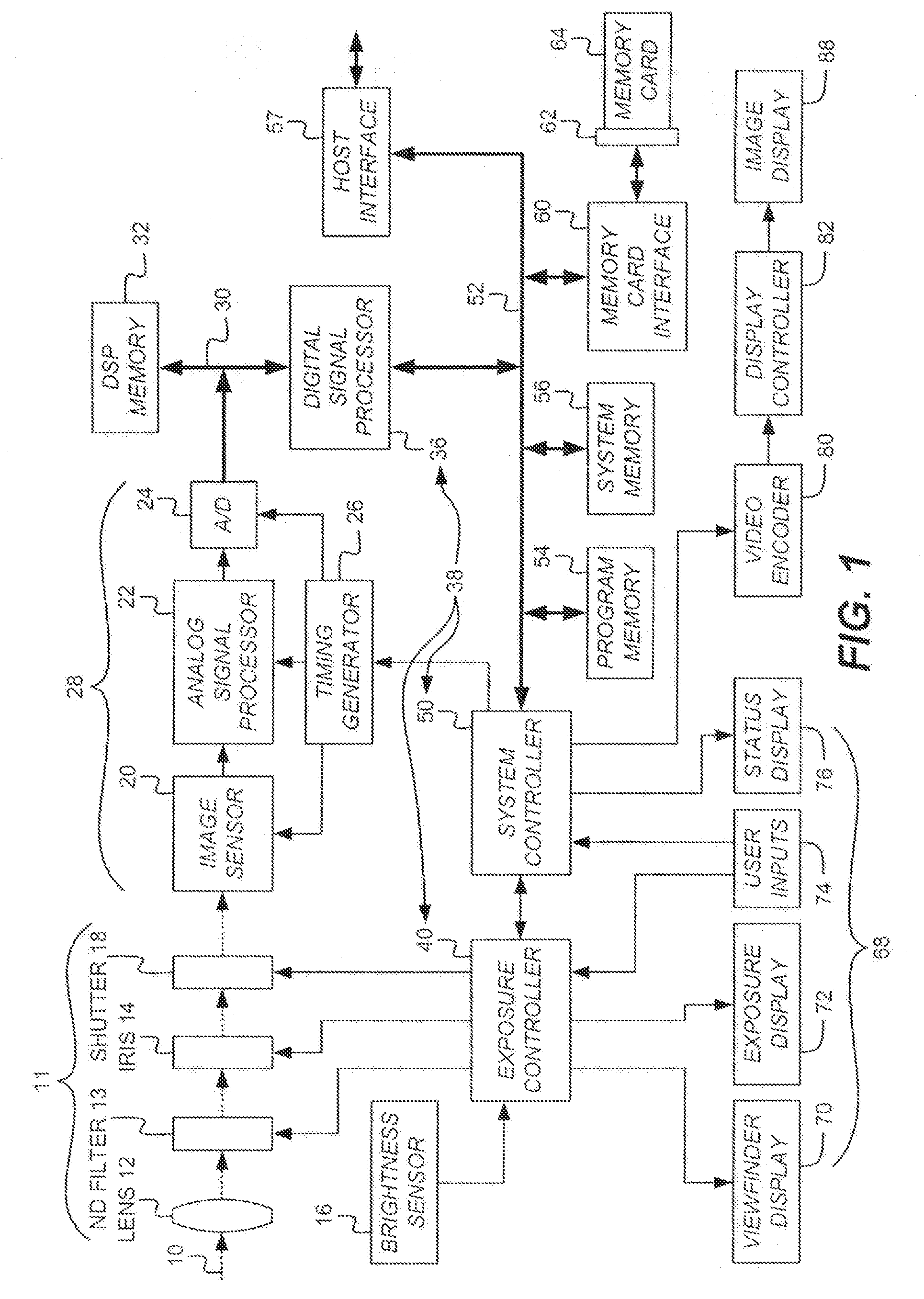 Multiple component readout of image sensor