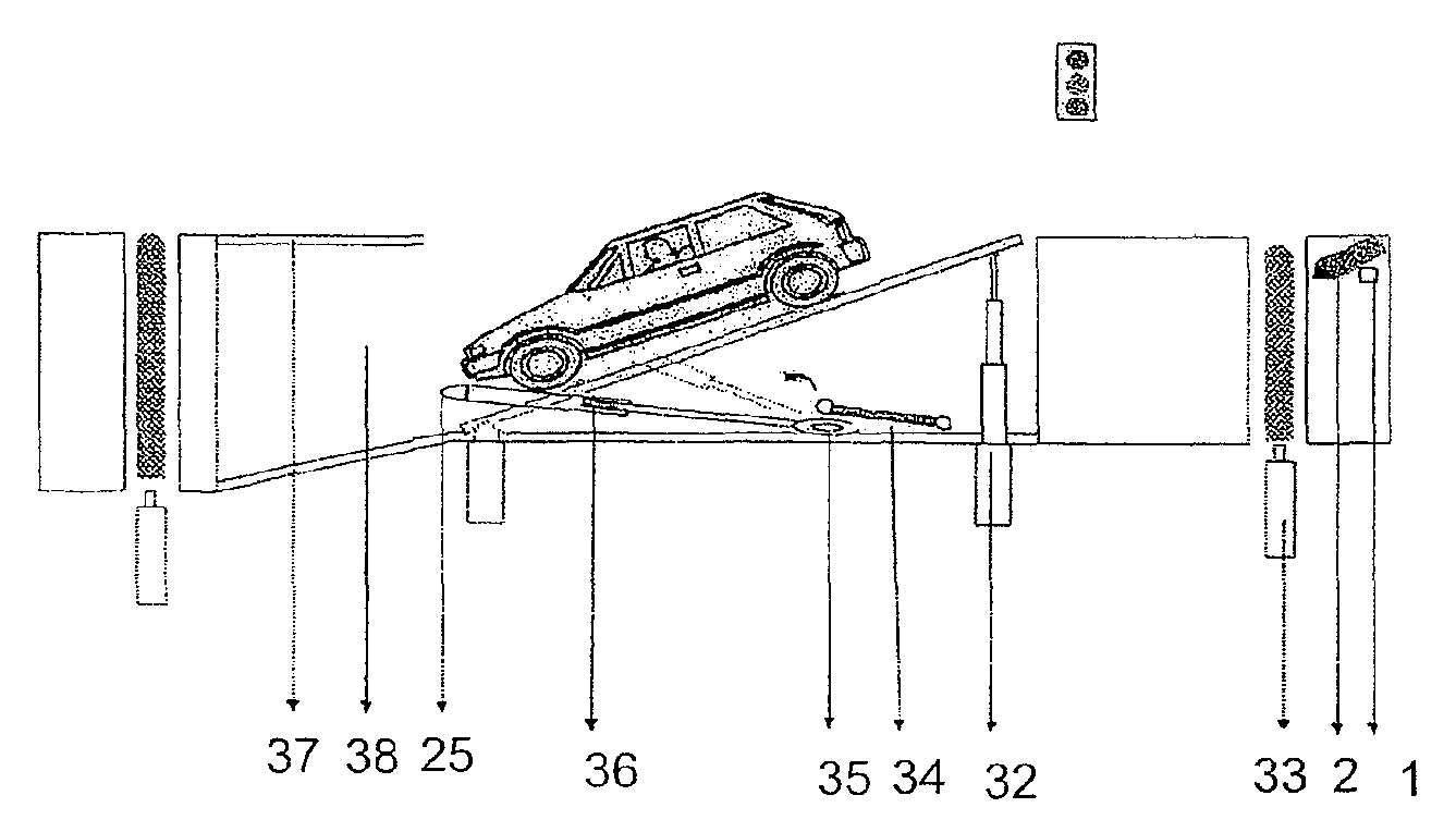 Security gates device