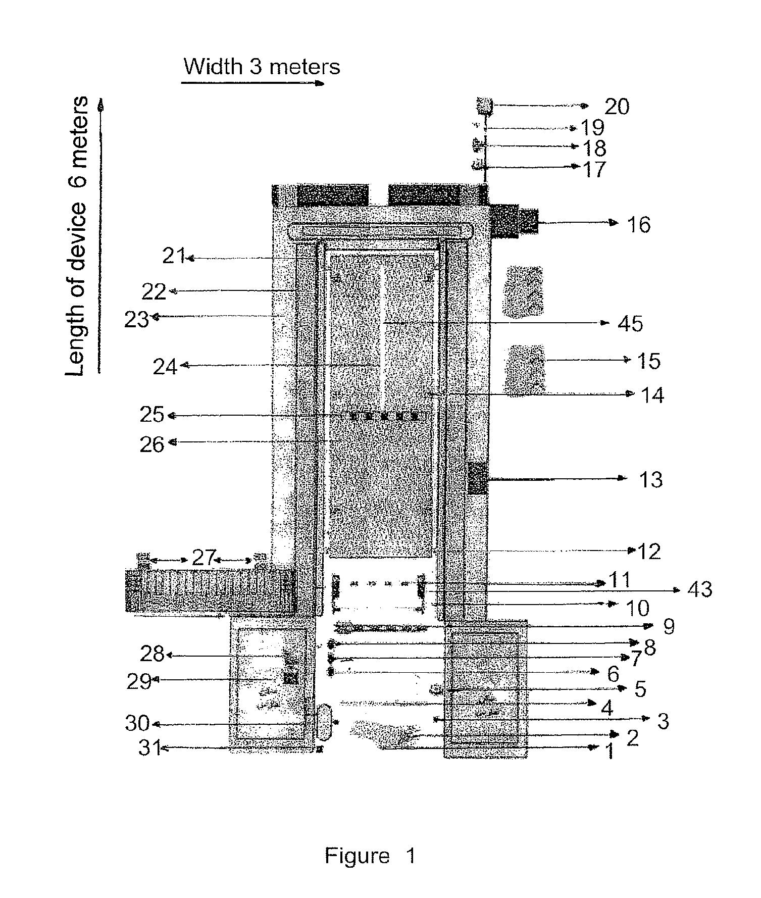 Security gates device