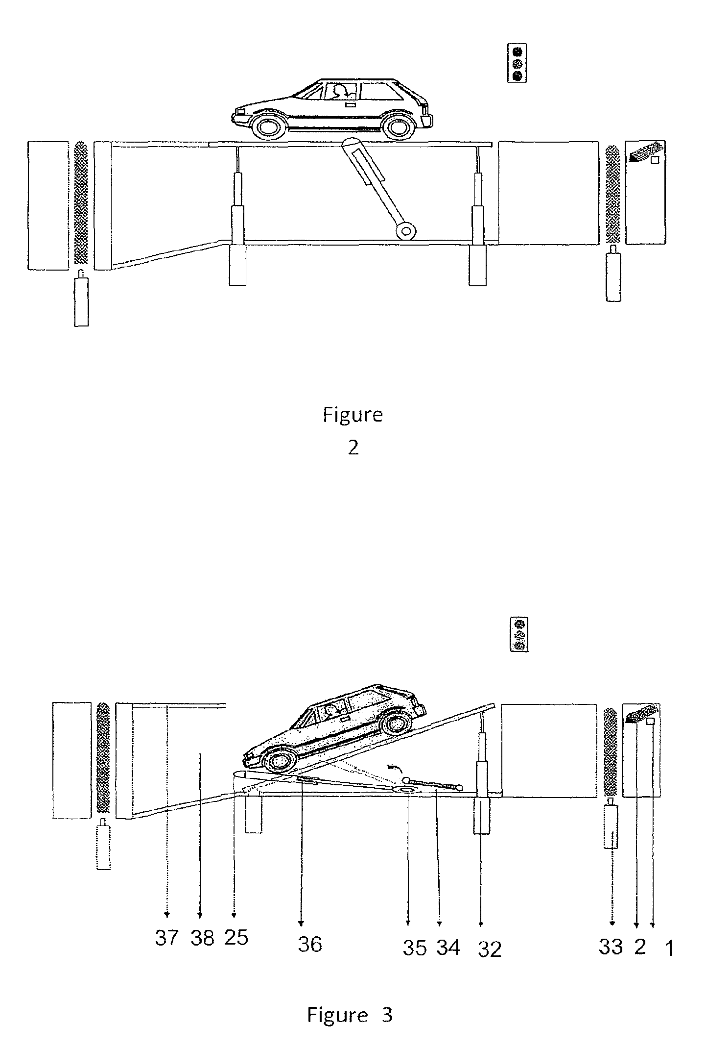 Security gates device