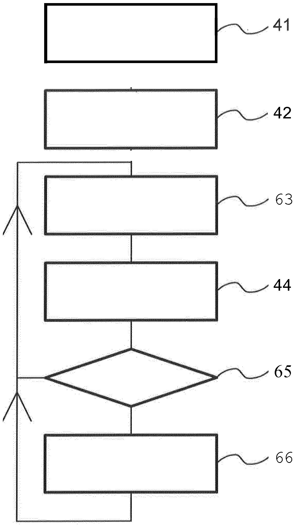 Partial video decoding method, device and system