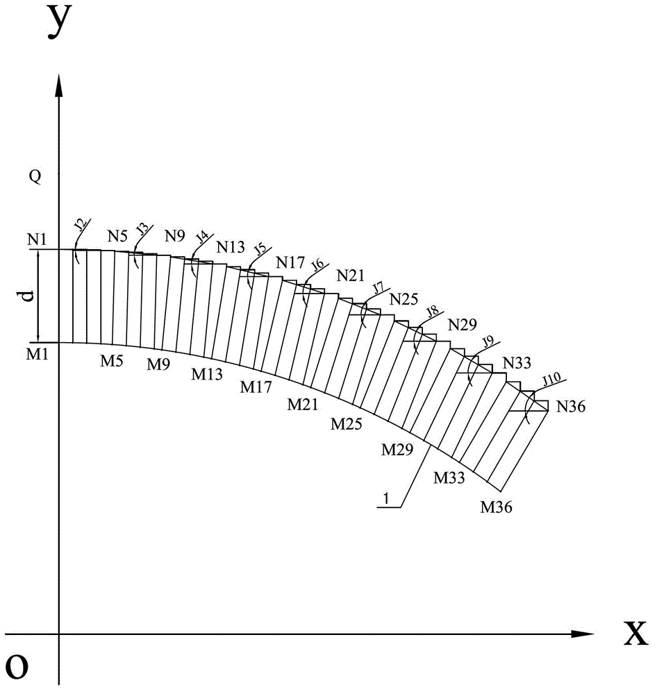 Light transmission scanning-detecting controlling method for ceramic antenna cover