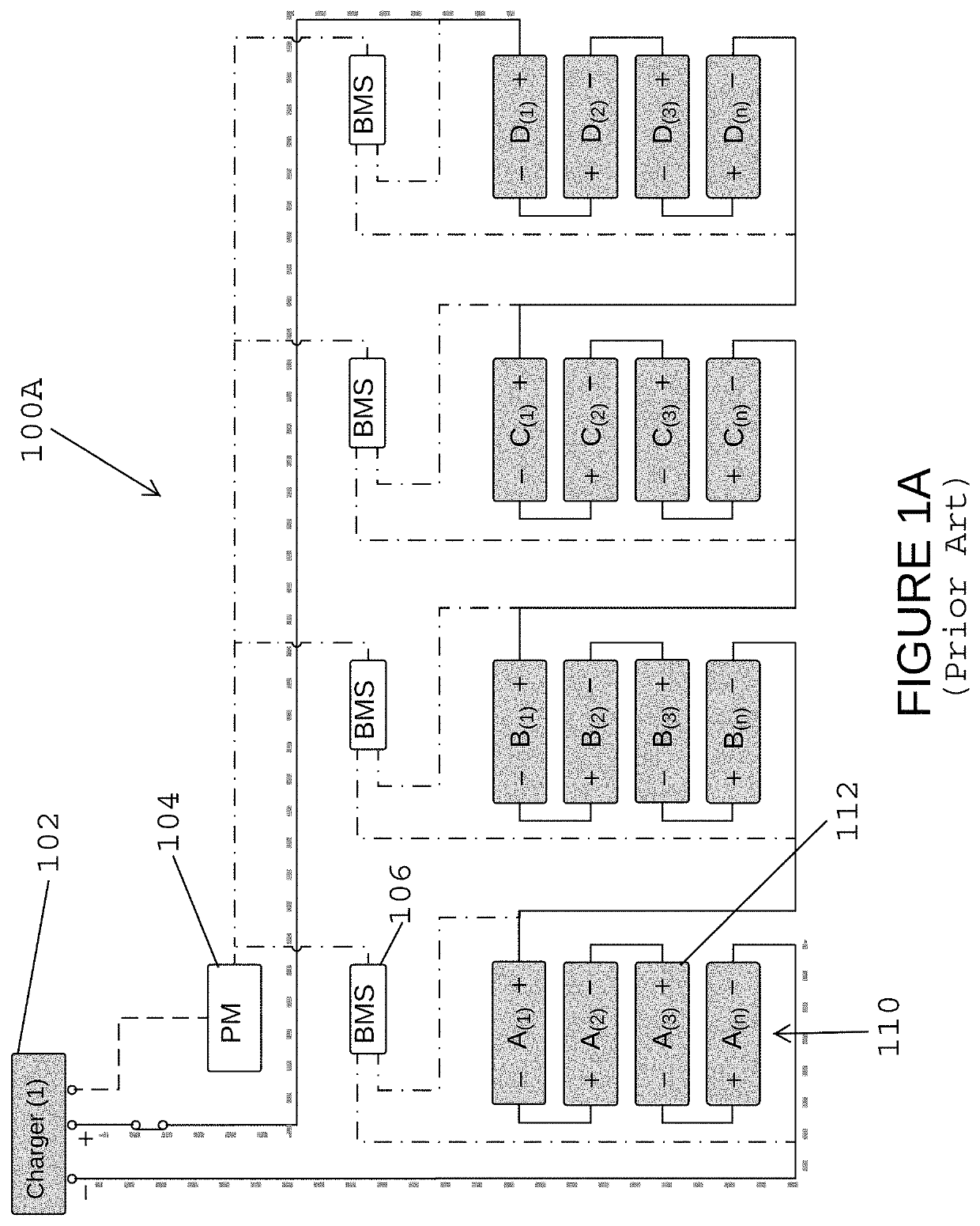 Fast charging battery pack and methods to charge fast