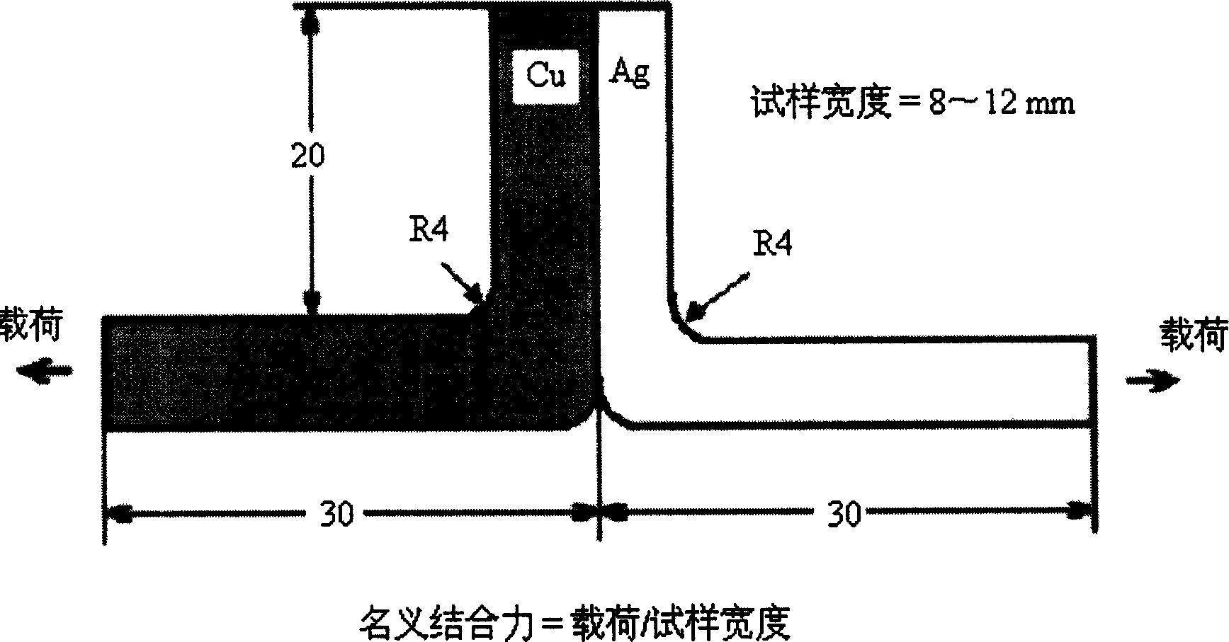 Bimetallic compound Cu/Ag plate making process