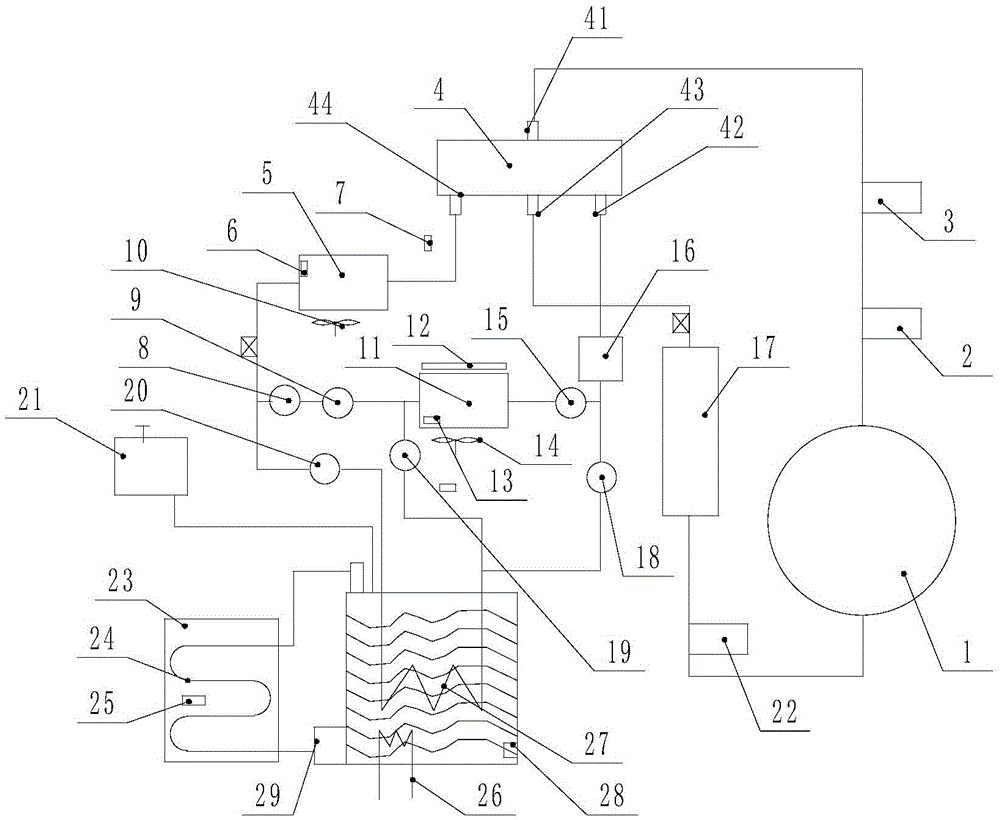 Blade electric vehicle battery constant temperature and air conditioner system and control method thereof