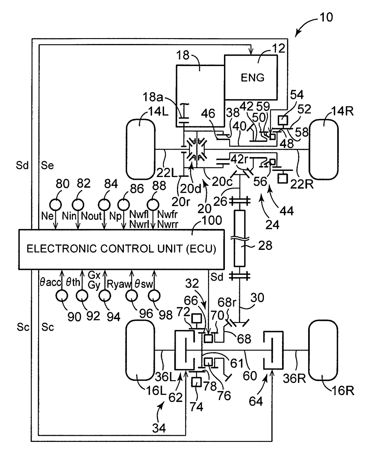 Control device for four wheel drive vehicle