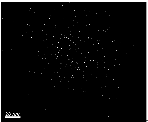 Preparation method of CdTe quantum dots for fluorescence detection of aspirin