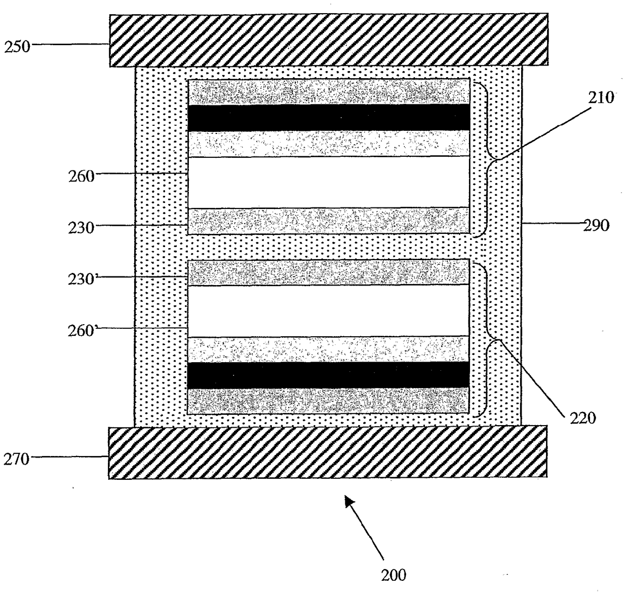 Structure of High Temperature Superconductor Wire