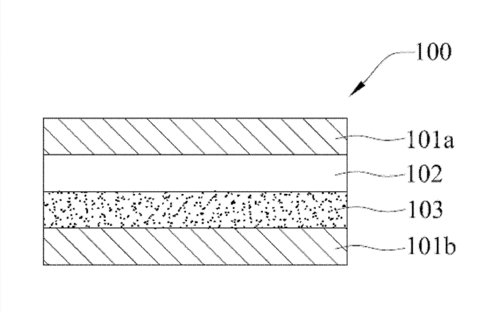 Copper foil substrate for flexible printed circuit boards